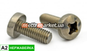 Винт гол сфера DIN 7985 A2 НЕРЖ 4х8